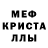 Кетамин VHQ Bloody Back